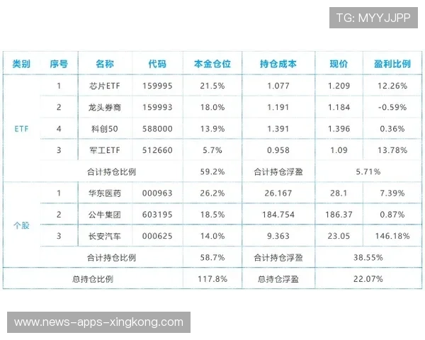冬窗优先补强位置榜单出炉 冬窗优先补强位置榜单出炉